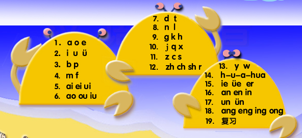 Nuestro curso de Pinyin